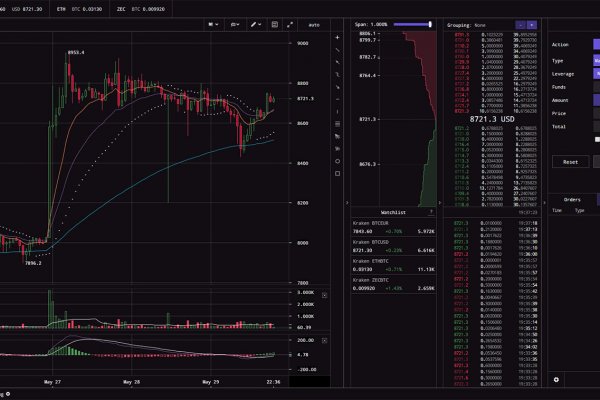 Kraken зеркало стор