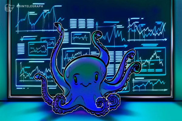 Kraken актуальное